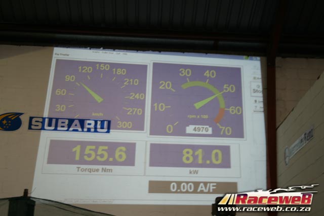 gticlub_dyno07_011